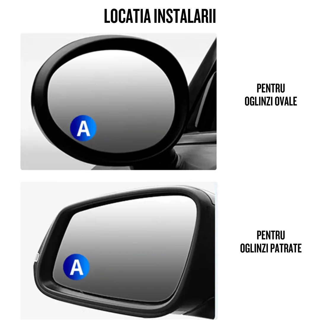 Set oglinzi auxiliare